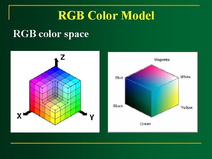 RGB Color Model RGB color space 