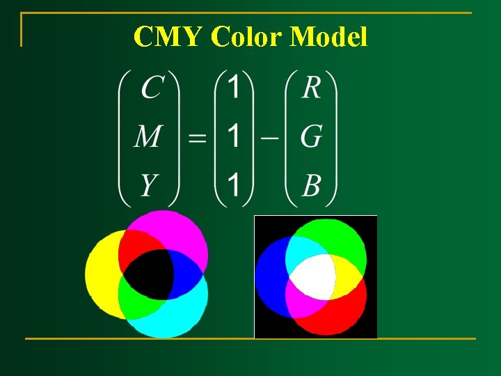 CMY Color Model 