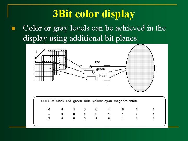 3 Bit color display n Color or gray levels can be achieved in the
