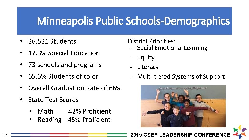 Minneapolis Public Schools-Demographics • • • 36, 531 Students 17. 3% Special Education 73