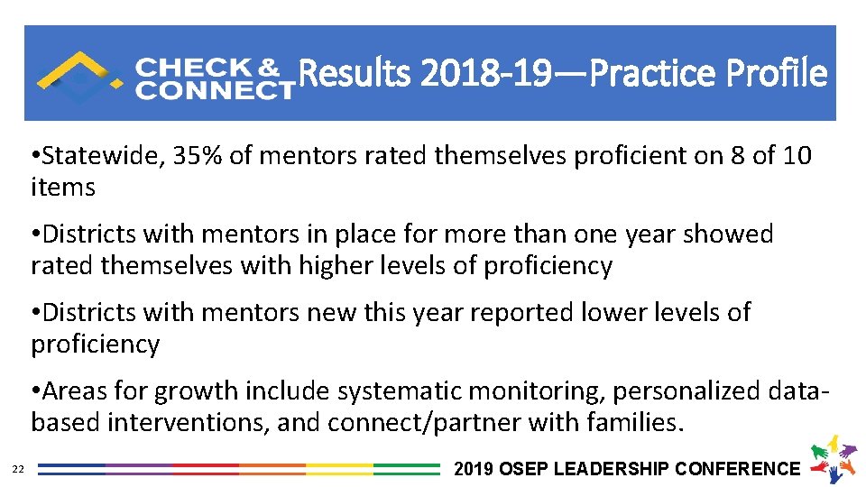 Results 2018 -19—Practice Profile • Statewide, 35% of mentors rated themselves proficient on 8