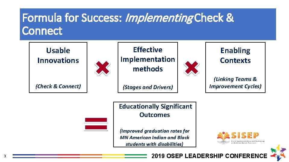 Formula for Success: Implementing Check & Connect Usable Innovations (Check & Connect) Effective Implementation