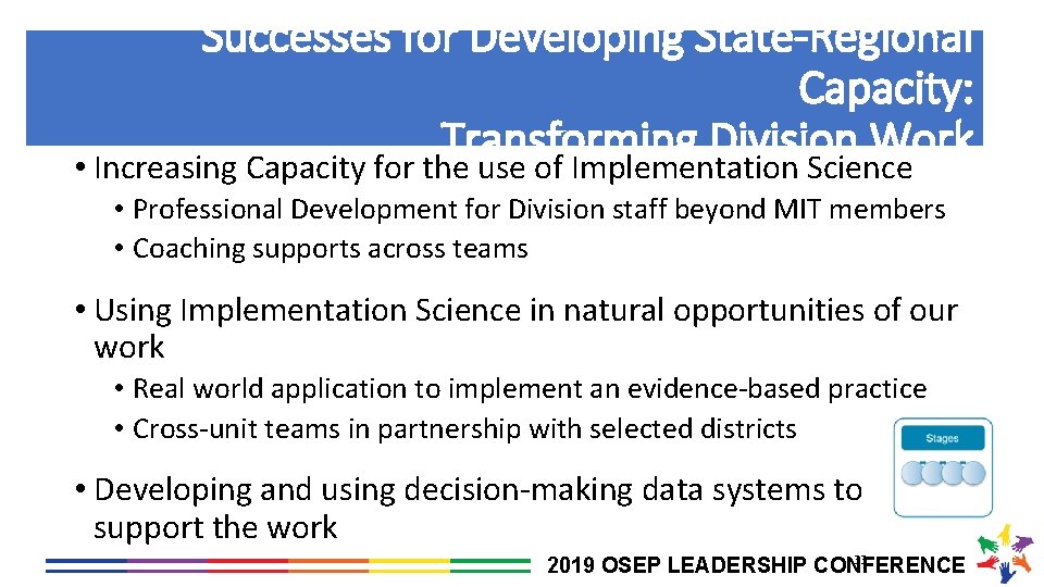 Successes for Developing State-Regional Capacity: Transforming Division Work • Increasing Capacity for the use