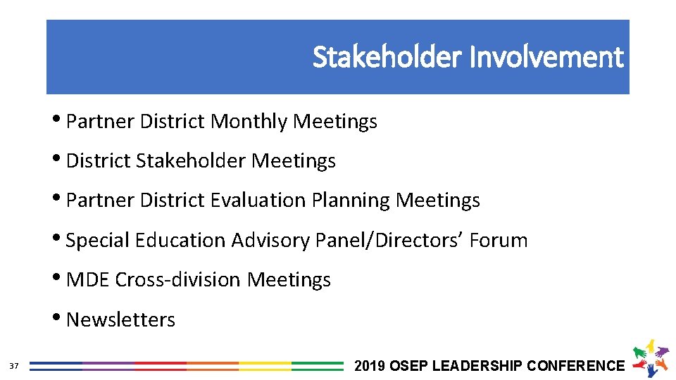 Stakeholder Involvement • Partner District Monthly Meetings • District Stakeholder Meetings • Partner District