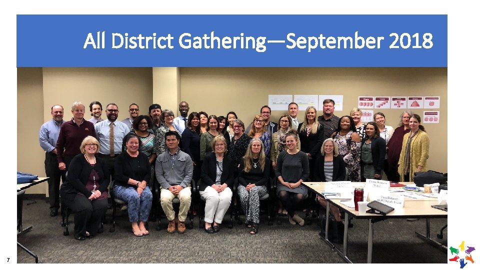 All District Gathering—September 2018 7 2019 OSEP LEADERSHIP CONFERENCE 