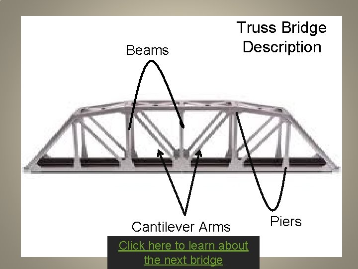 Beams Truss Bridge Description Cantilever Arms Click here to learn about the next bridge