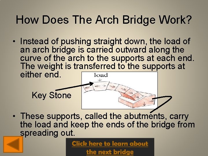 How Does The Arch Bridge Work? • Instead of pushing straight down, the load