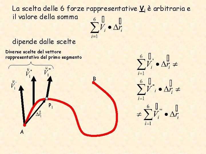 La scelta delle 6 forze rappresentative Vi è arbitraria e il valore della somma