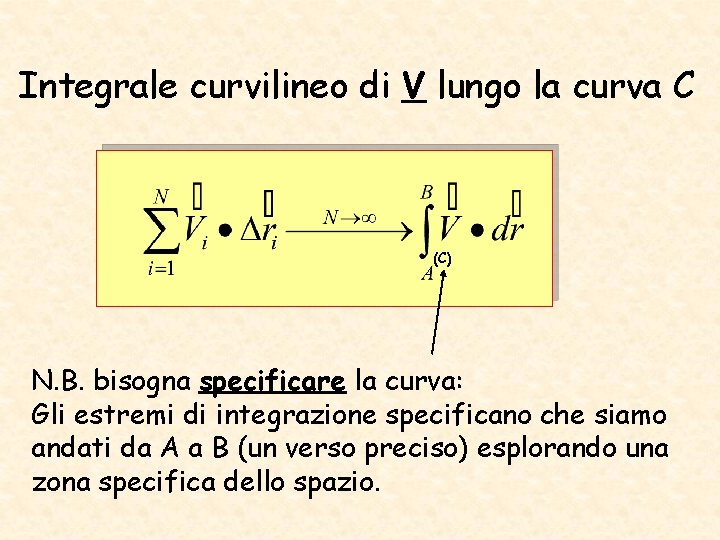 Integrale curvilineo di V lungo la curva C (C) N. B. bisogna specificare la