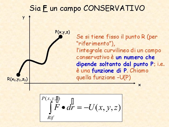 Sia F un campo CONSERVATIVO y P(x, y, z) R(x. R, y. R, z.