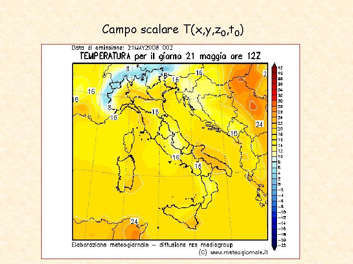 Campo scalare T(x, y, z 0, t 0) 