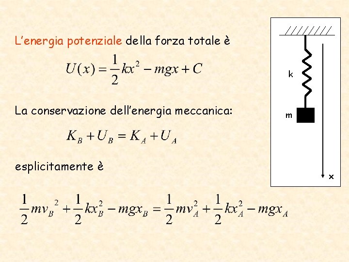 L’energia potenziale della forza totale è k La conservazione dell’energia meccanica: esplicitamente è m