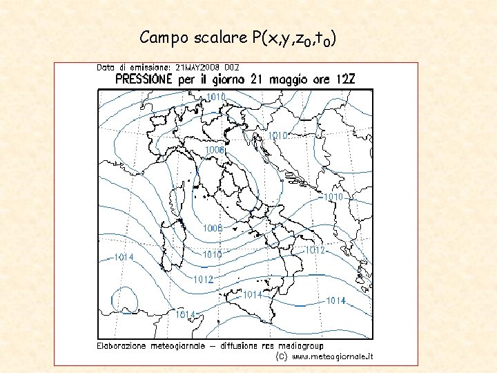 Campo scalare P(x, y, z 0, t 0) 