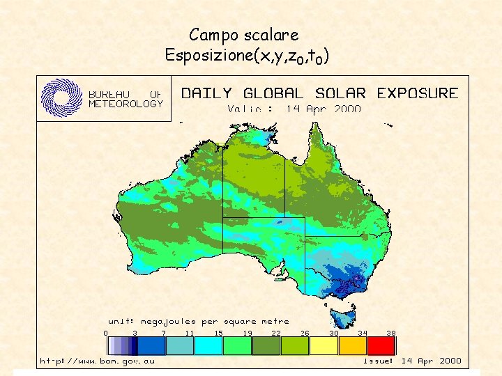 Campo scalare Esposizione(x, y, z 0, t 0) 