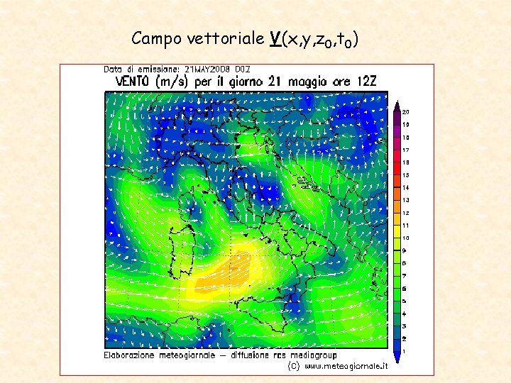 Campo vettoriale V(x, y, z 0, t 0) 