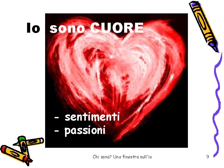 Io sono CUORE - sentimenti - passioni Chi sono? Una finestra sull'io 9 