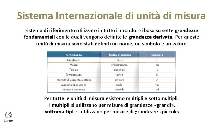 Sistema Internazionale di unità di misura Sistema di riferimento utilizzato in tutto il mondo.