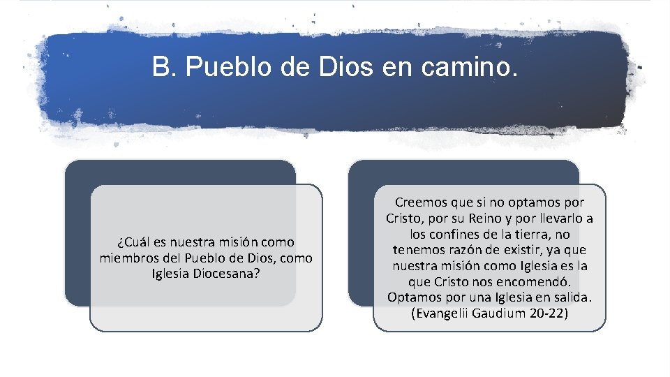 B. Pueblo de Dios en camino. ¿Cuál es nuestra misión como miembros del Pueblo