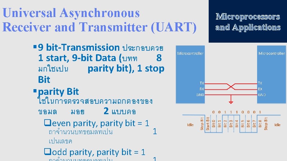Universal Asynchronous Receiver and Transmitter (UART) § 9 bit-Transmission ประกอบดวย 1 start, 9 -bit