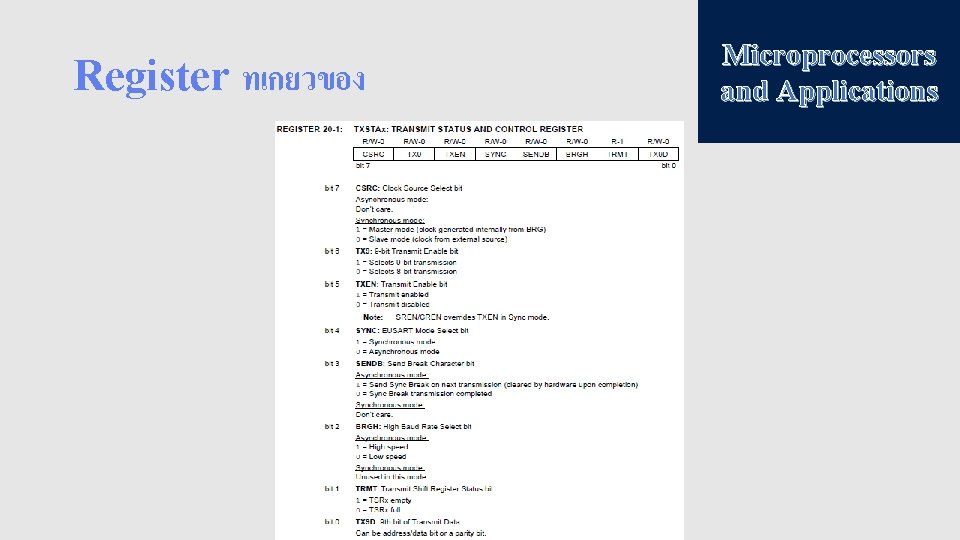 Register ทเกยวของ Microprocessors and Applications 