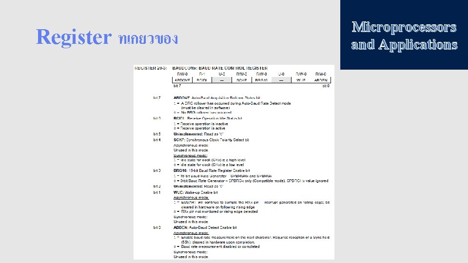 Register ทเกยวของ Microprocessors and Applications 