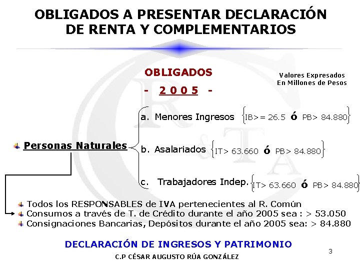 OBLIGADOS A PRESENTAR DECLARACIÓN DE RENTA Y COMPLEMENTARIOS OBLIGADOS - 2005 - a. Menores