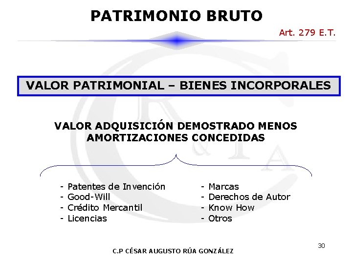 PATRIMONIO BRUTO Art. 279 E. T. VALOR PATRIMONIAL – BIENES INCORPORALES VALOR ADQUISICIÓN DEMOSTRADO