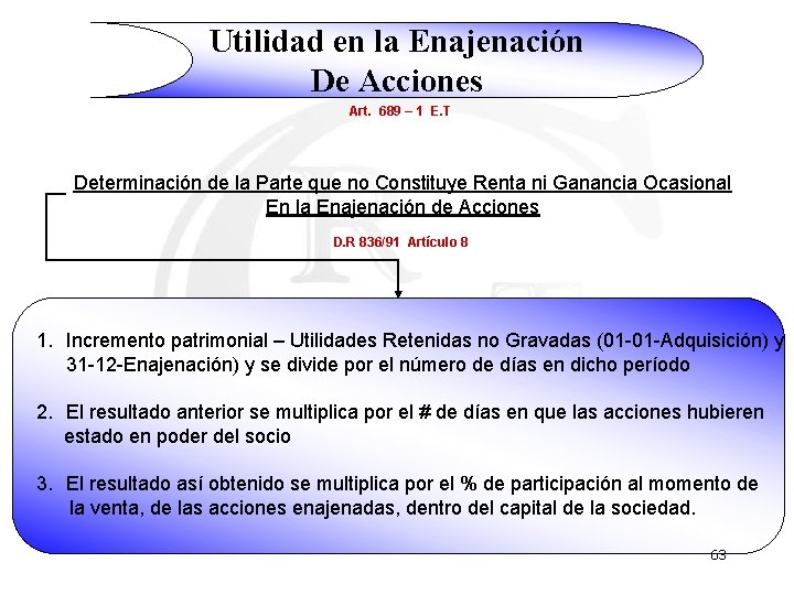 Utilidad en la Enajenación De Acciones Art. 689 – 1 E. T Determinación de