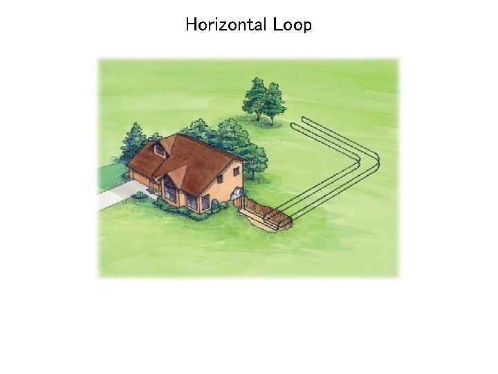 Horizontal Loop 