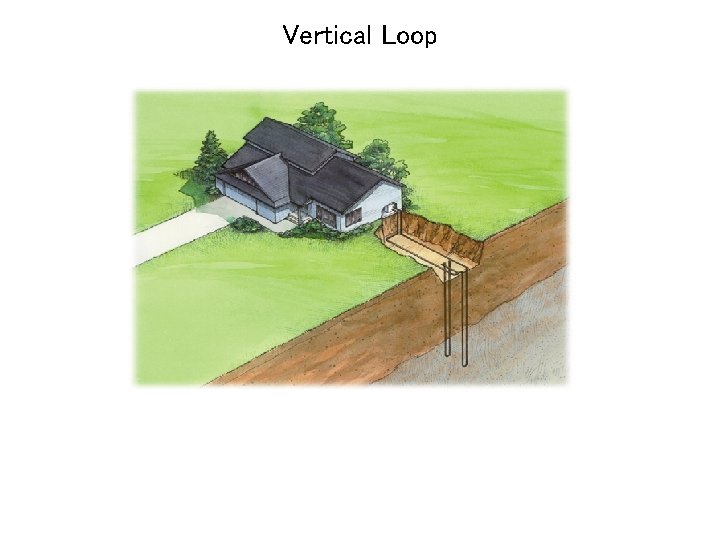 Vertical Loop 