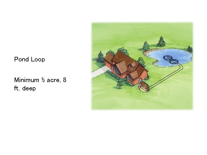 Pond Loop Minimum ½ acre, 8 ft. deep 