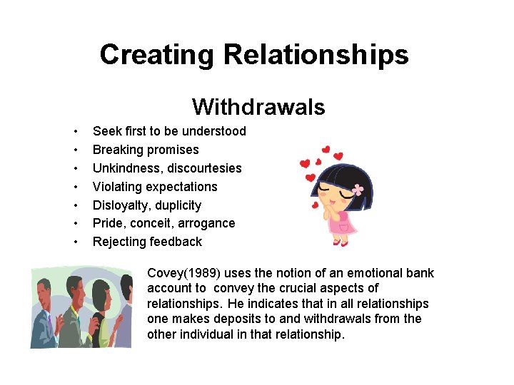 Creating Relationships Withdrawals • • Seek first to be understood Breaking promises Unkindness, discourtesies