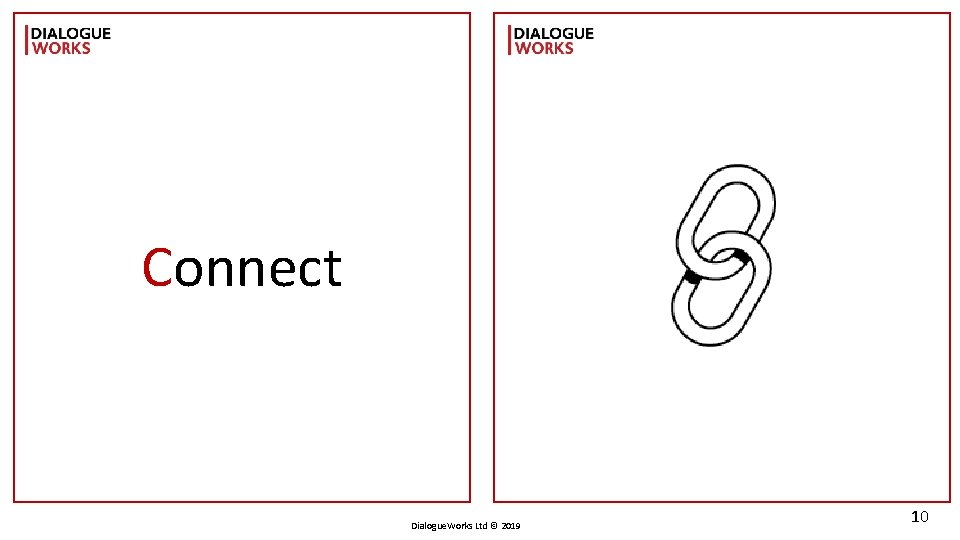 Connect Dialogue. Works Ltd © 2019 10 