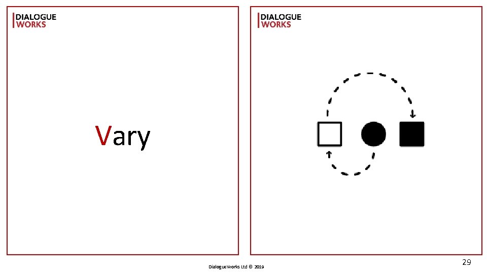 Vary Dialogue. Works Ltd © 2019 29 