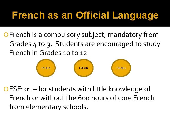 French as an Official Language French is a compulsory subject, mandatory from Grades 4