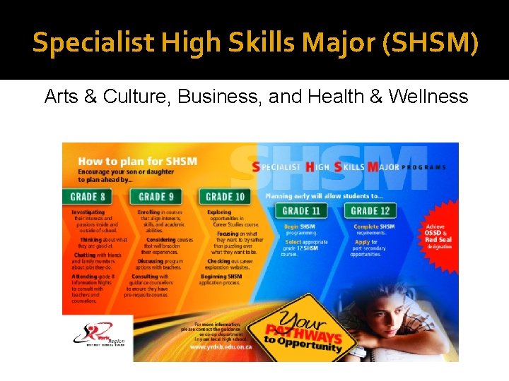 Specialist High Skills Major (SHSM) Arts & Culture, Business, and Health & Wellness 
