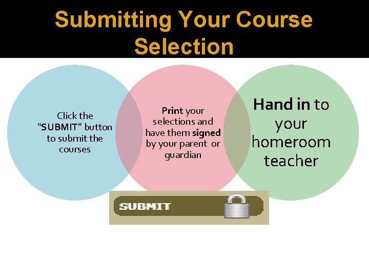 Submitting Your Course Selection Click the “SUBMIT” button to submit the courses Print your