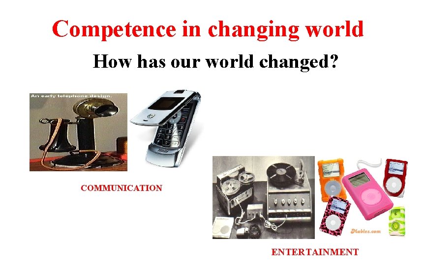 Competence in changing world How has our world changed? COMMUNICATION ENTERTAINMENT 
