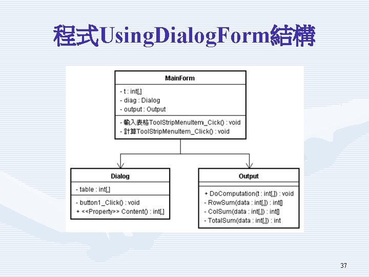 程式Using. Dialog. Form結構 37 