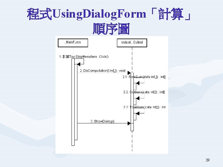 程式Using. Dialog. Form「計算」 順序圖 39 