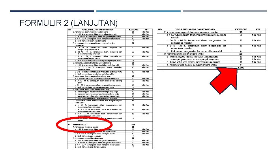 FORMULIR 2 (LANJUTAN) 