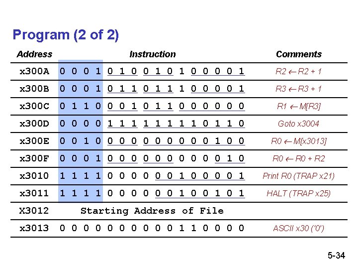 Program (2 of 2) Address Instruction Comments x 300 A 0 0 0 1