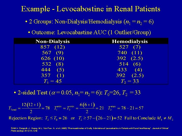 Example - Levocabostine in Renal Patients • 2 Groups: Non-Dialysis/Hemodialysis (n 1 = n