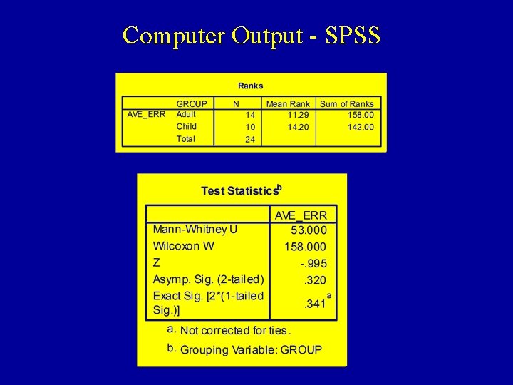 Computer Output - SPSS 