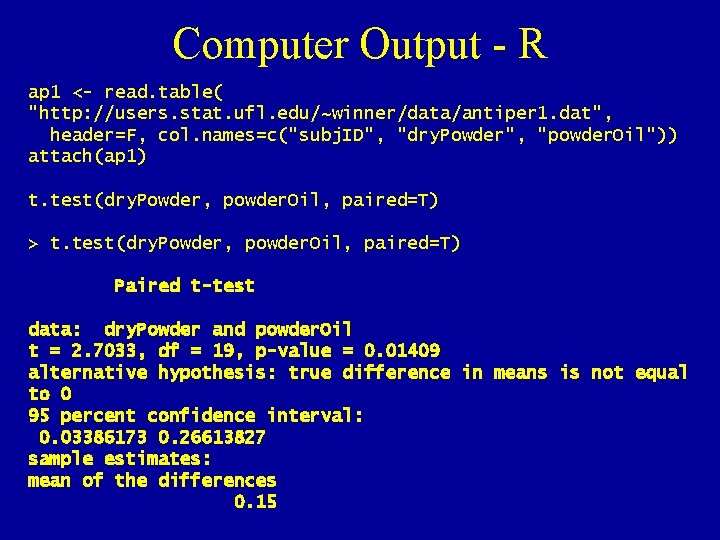 Computer Output - R ap 1 <- read. table( "http: //users. stat. ufl. edu/~winner/data/antiper