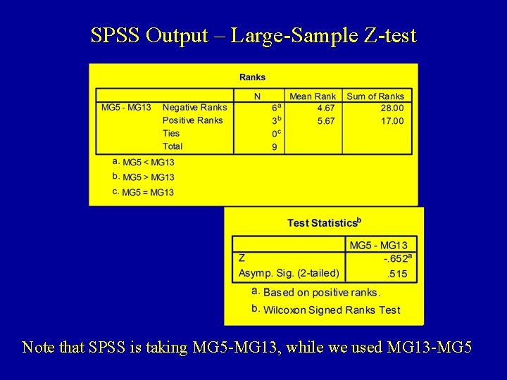 SPSS Output – Large-Sample Z-test Note that SPSS is taking MG 5 -MG 13,