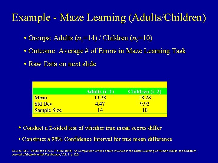 Example - Maze Learning (Adults/Children) • Groups: Adults (n 1=14) / Children (n 2=10)