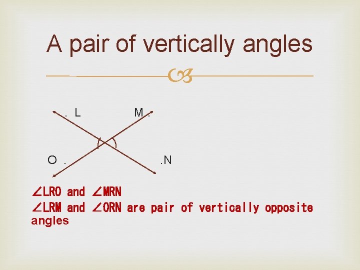 A pair of vertically angles . L O. M. . N ∠LRO and ∠MRN