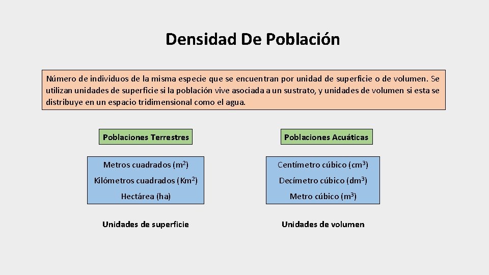 Densidad De Población Número de individuos de la misma especie que se encuentran por