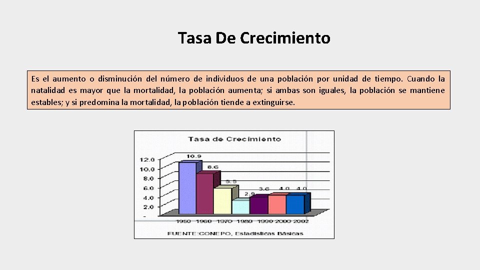 Tasa De Crecimiento Es el aumento o disminución del número de individuos de una